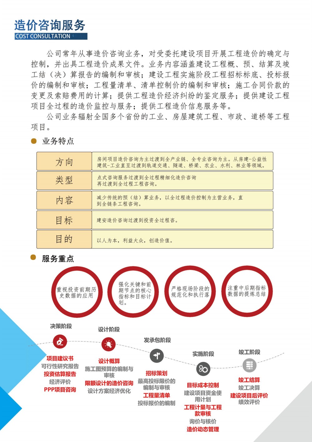 造价咨询.jpg