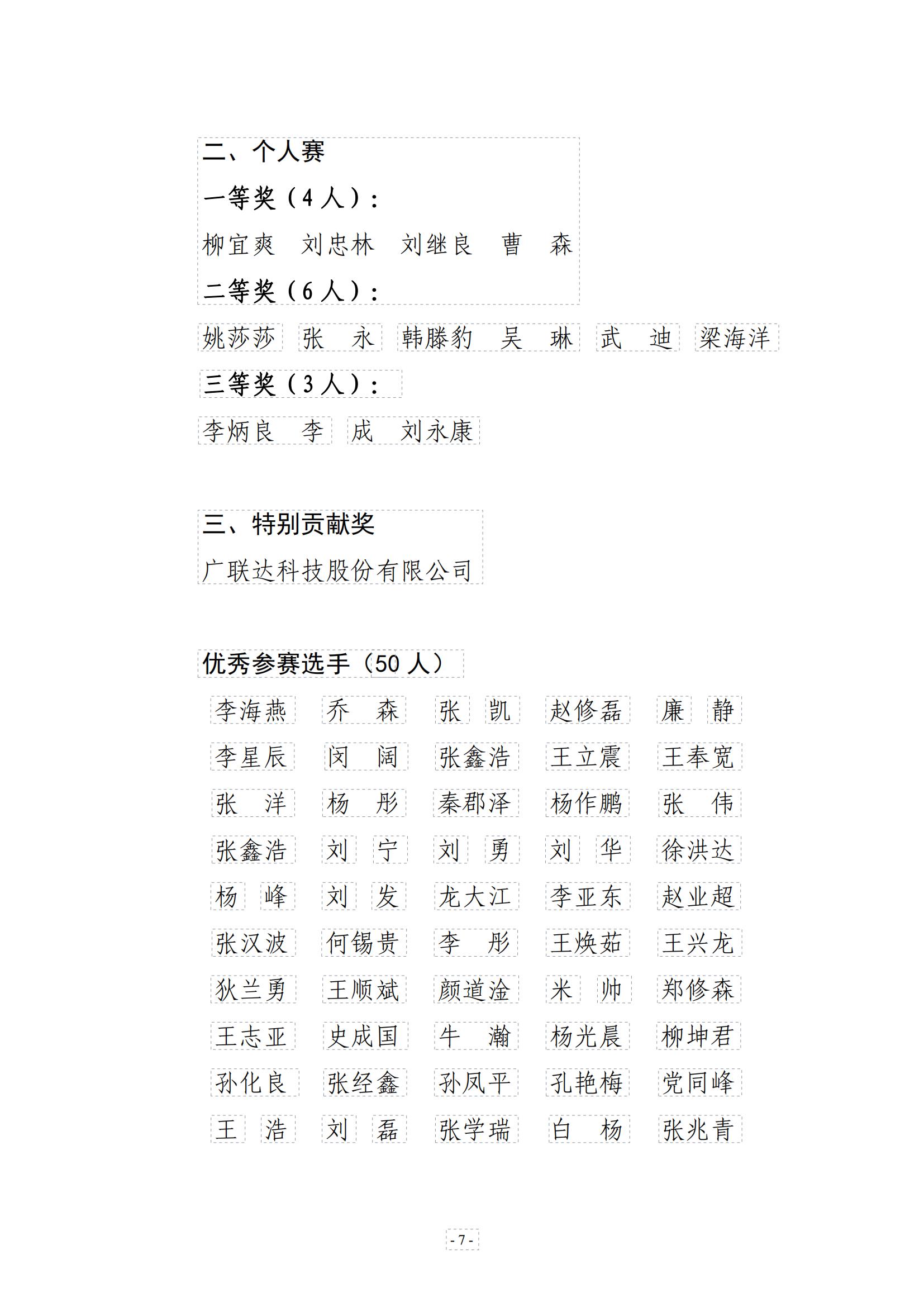 关于公布枣庄市“鲁班传人”职业技能大赛—枣庄市建筑信息模型（BIM）应用竞赛二等奖文件_06.jpg